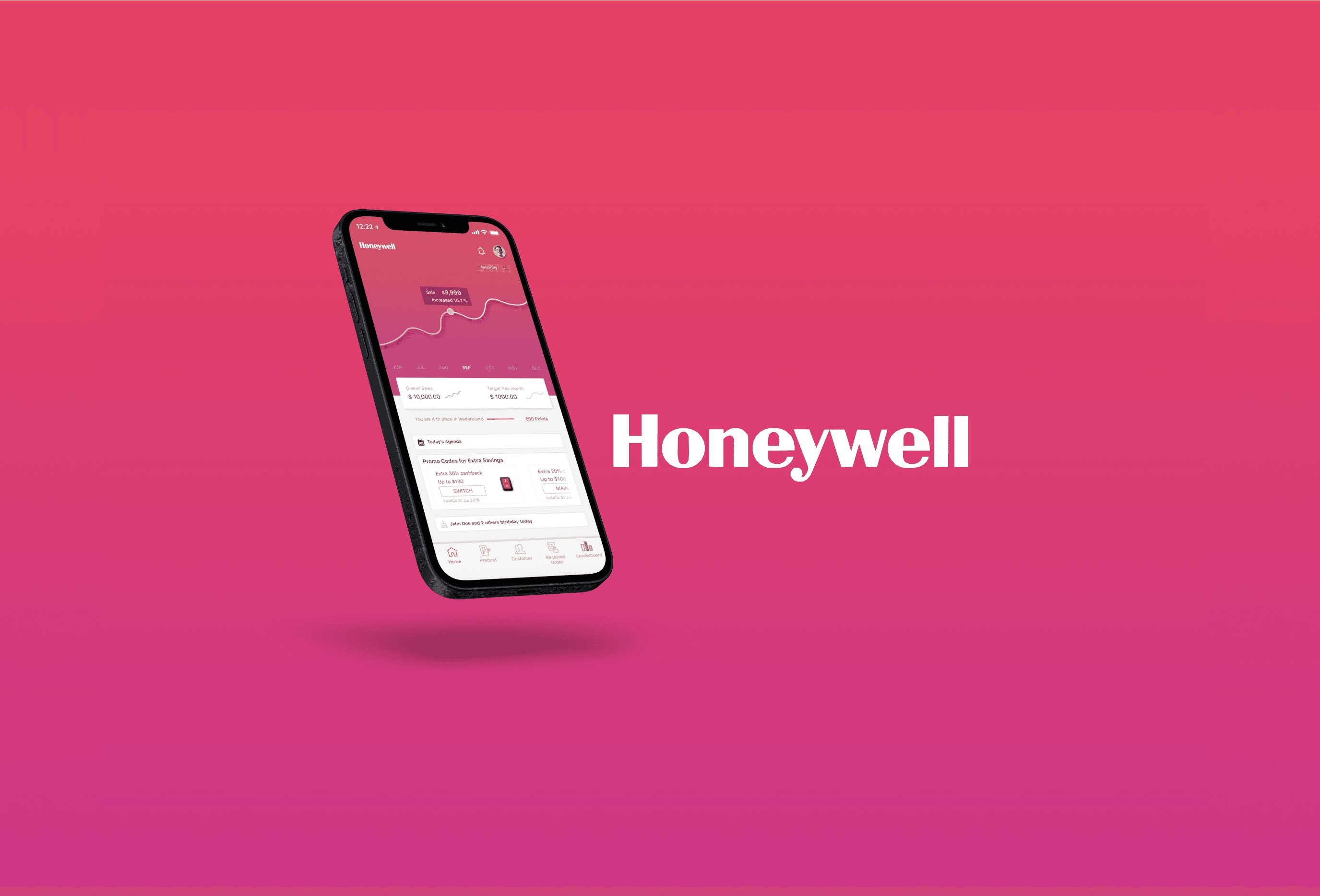 Sales APP