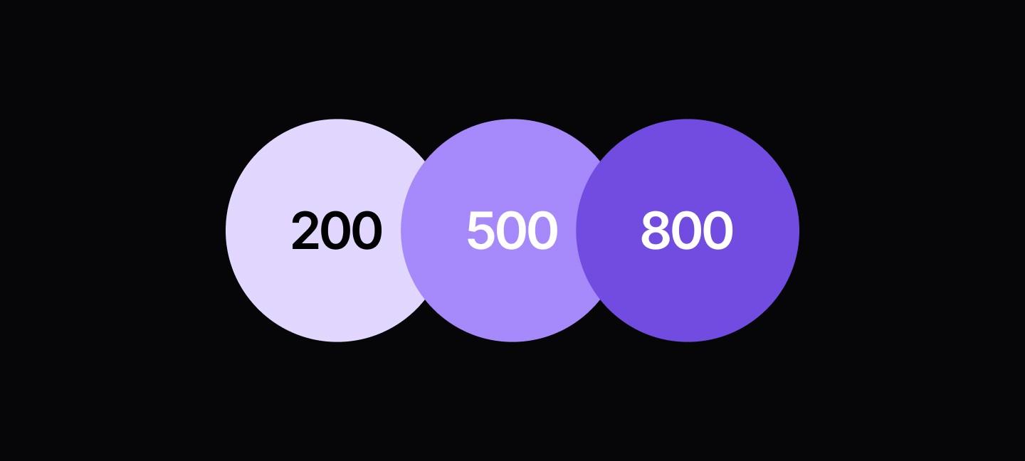 A color palette categorization with three labeled sections: ‘Primary,’ ‘Secondary,’ and ‘Feedback.