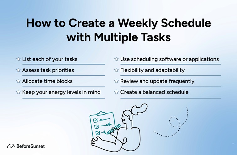 How to Create a Weekly Schedule with Multiple Tasks 