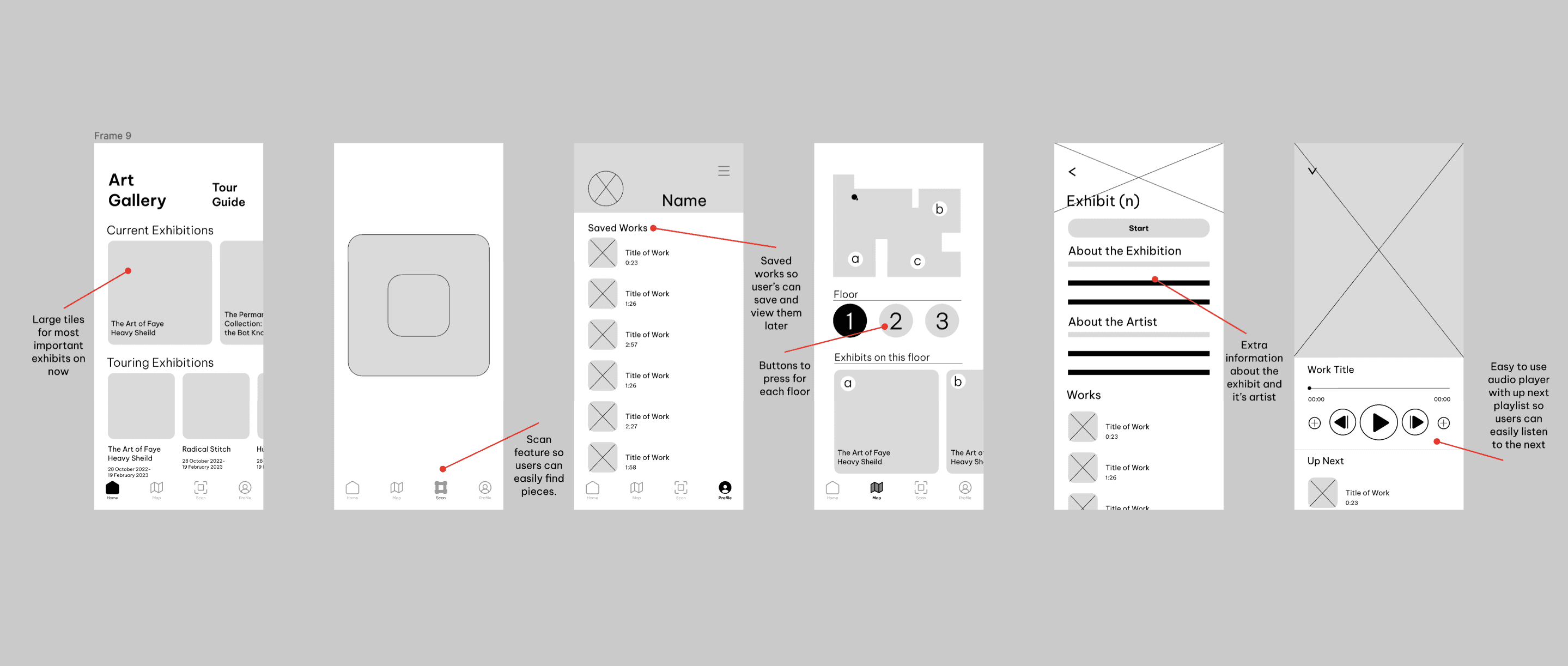 Lowfi wireframes of gallery guide app