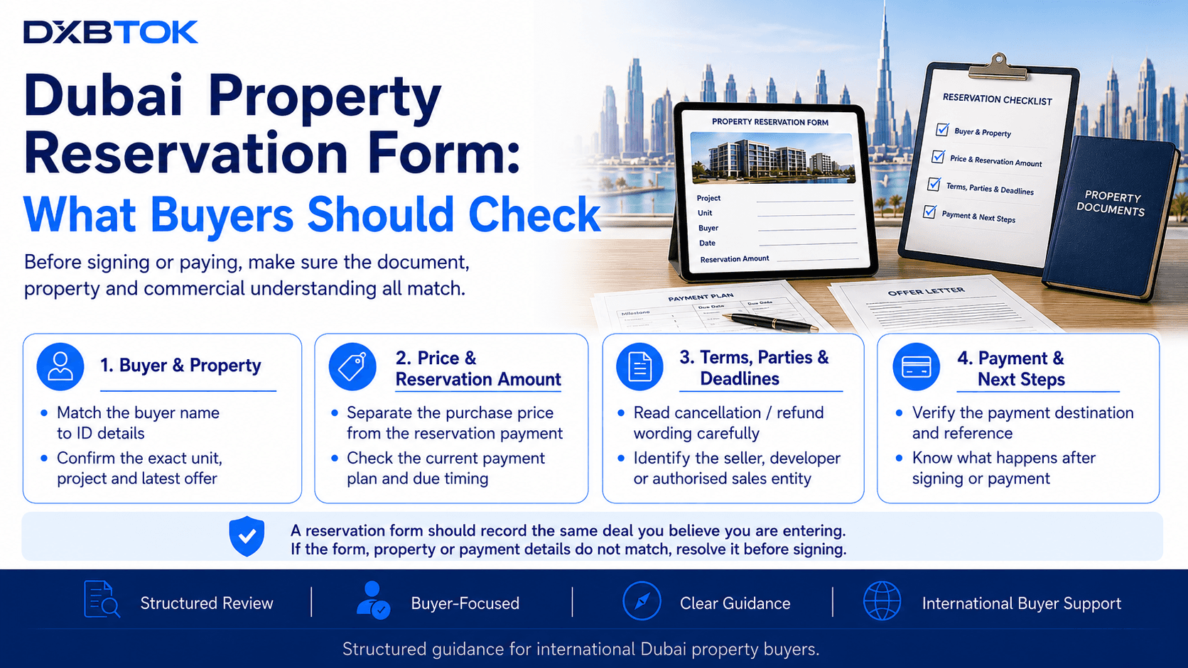 DXBTOK infographic explaining what buyers should check in a Dubai property reservation form, including buyer and property details, purchase price and reservation amount, cancellation terms, responsible parties, payment destination, deadlines, and next transaction steps
