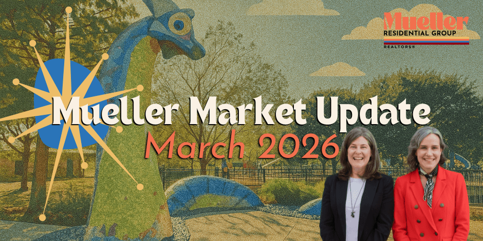 March 2026 Mueller Market Update Blog Header