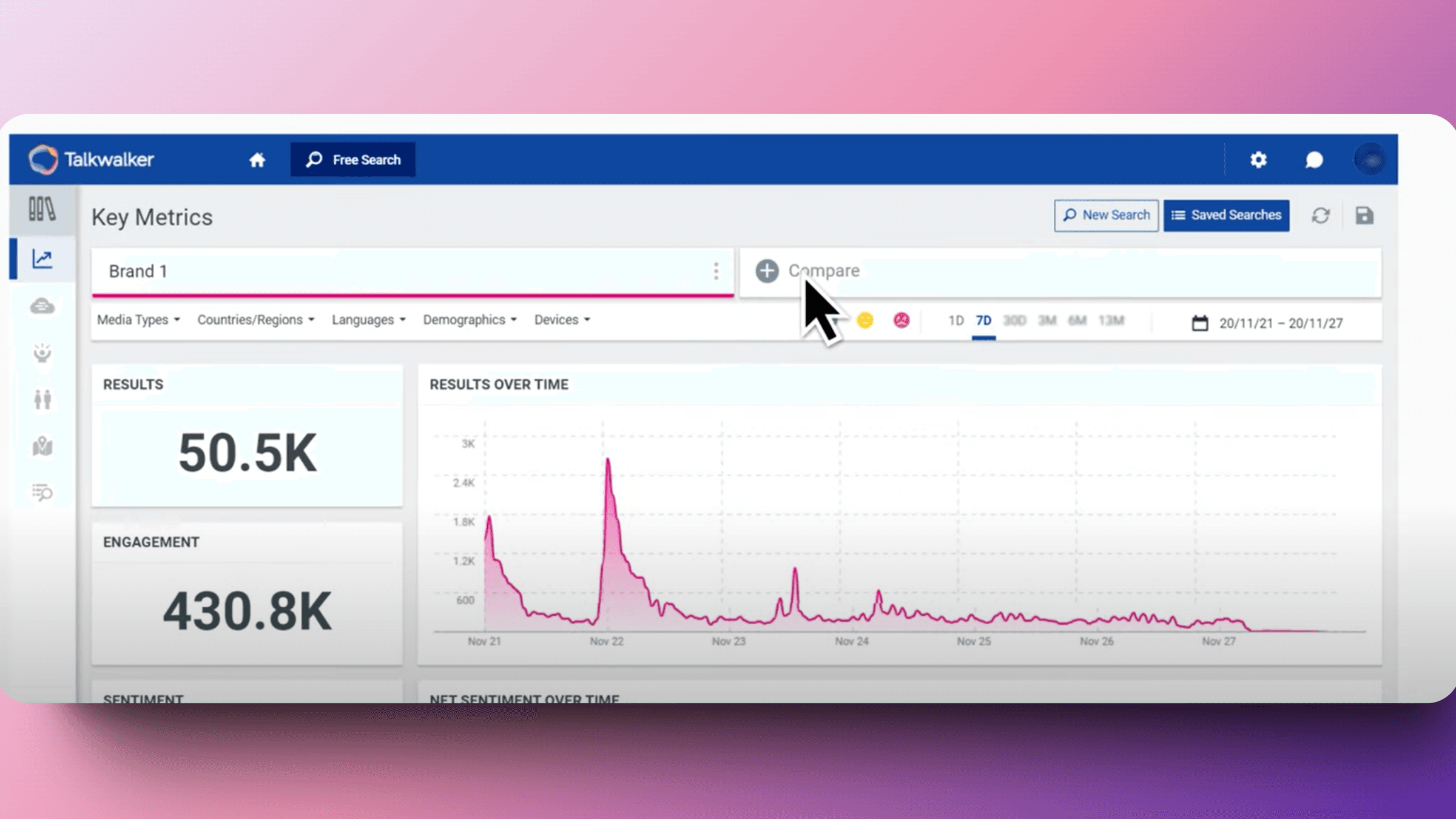 Social media listening tool -Talkwalker