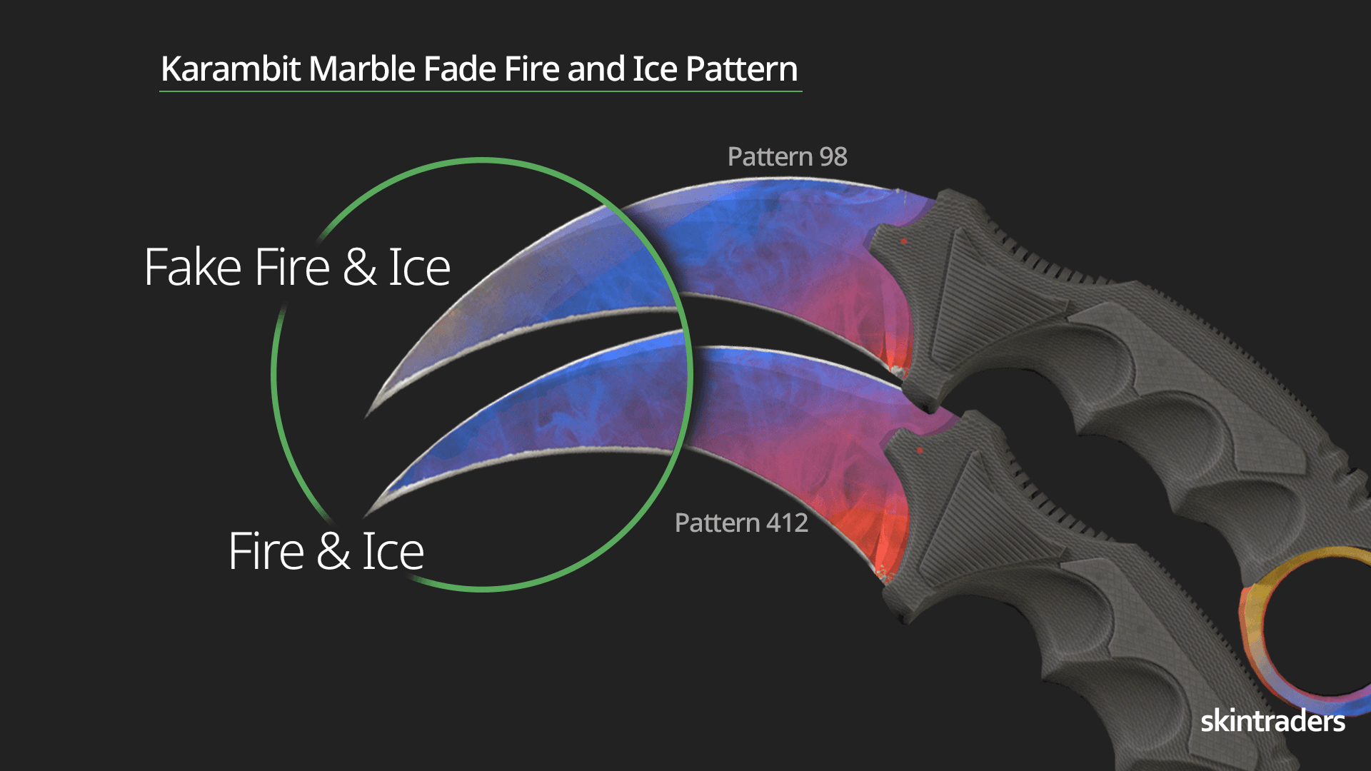 Karambit Marble Fade Fire and Ice VS Fake Fire and Ice Comparison