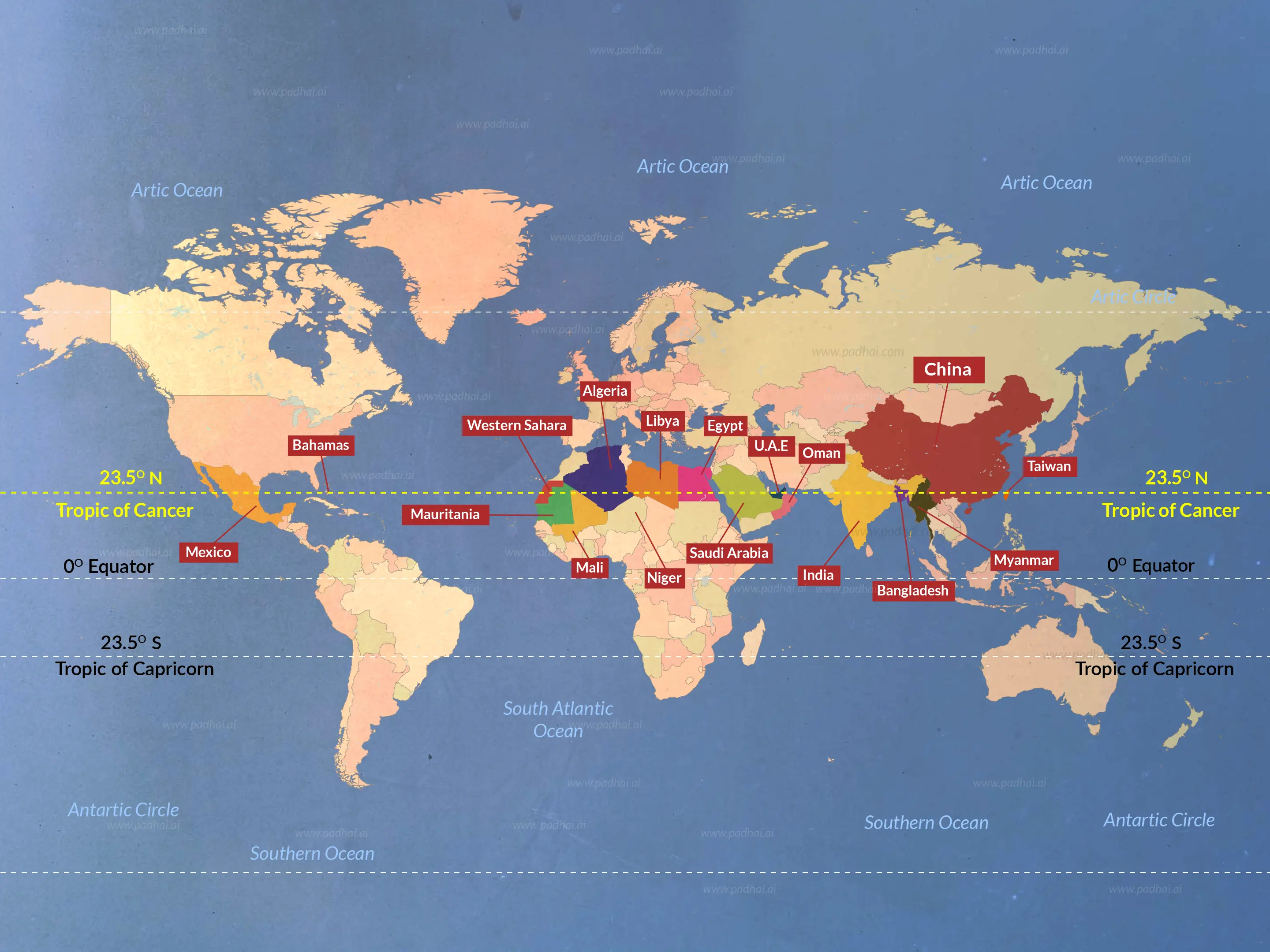 World map highlighting the path of the Tropic of Cancer latitude line and the countries it crosses.