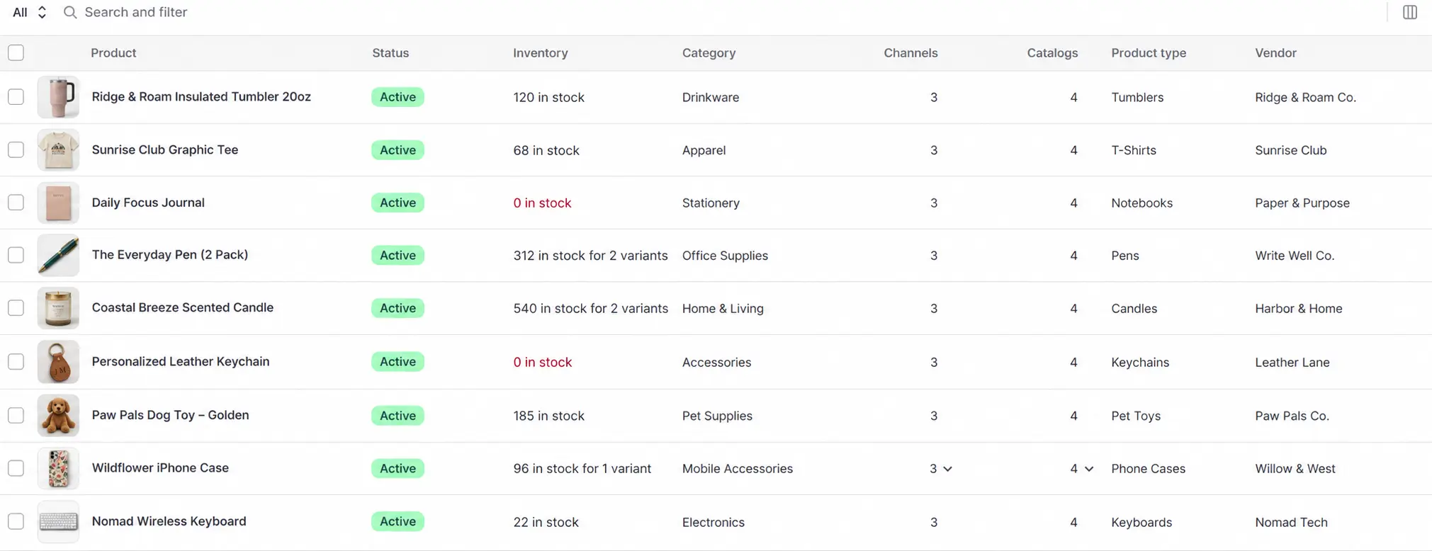 Shopify inventory alerts dashboard
