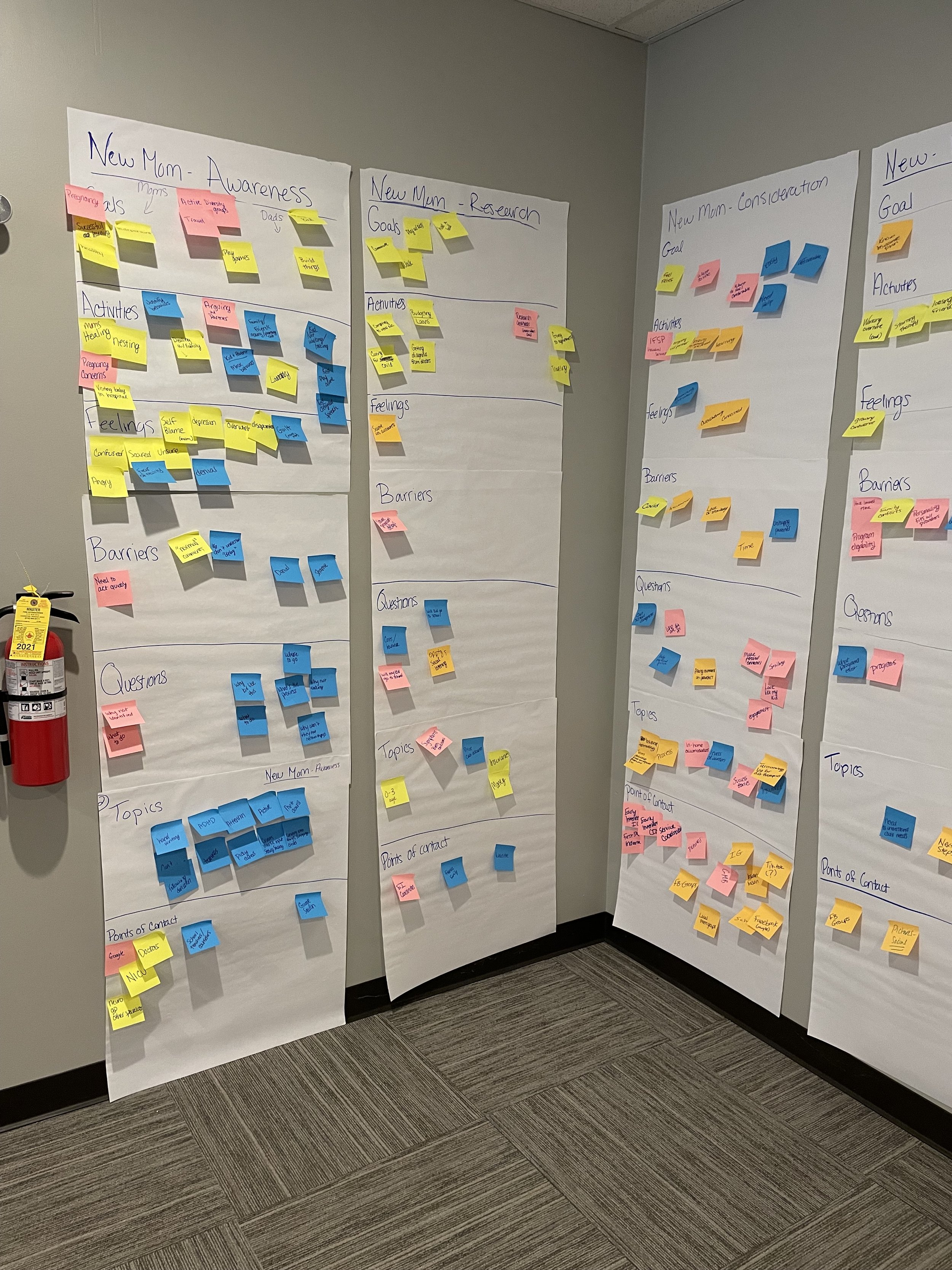 photo of post-it-notes on large white paper on wall
