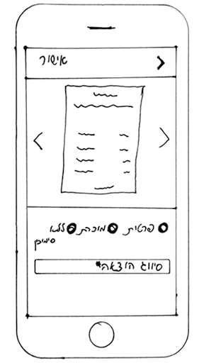 Payper sketch upload expenses