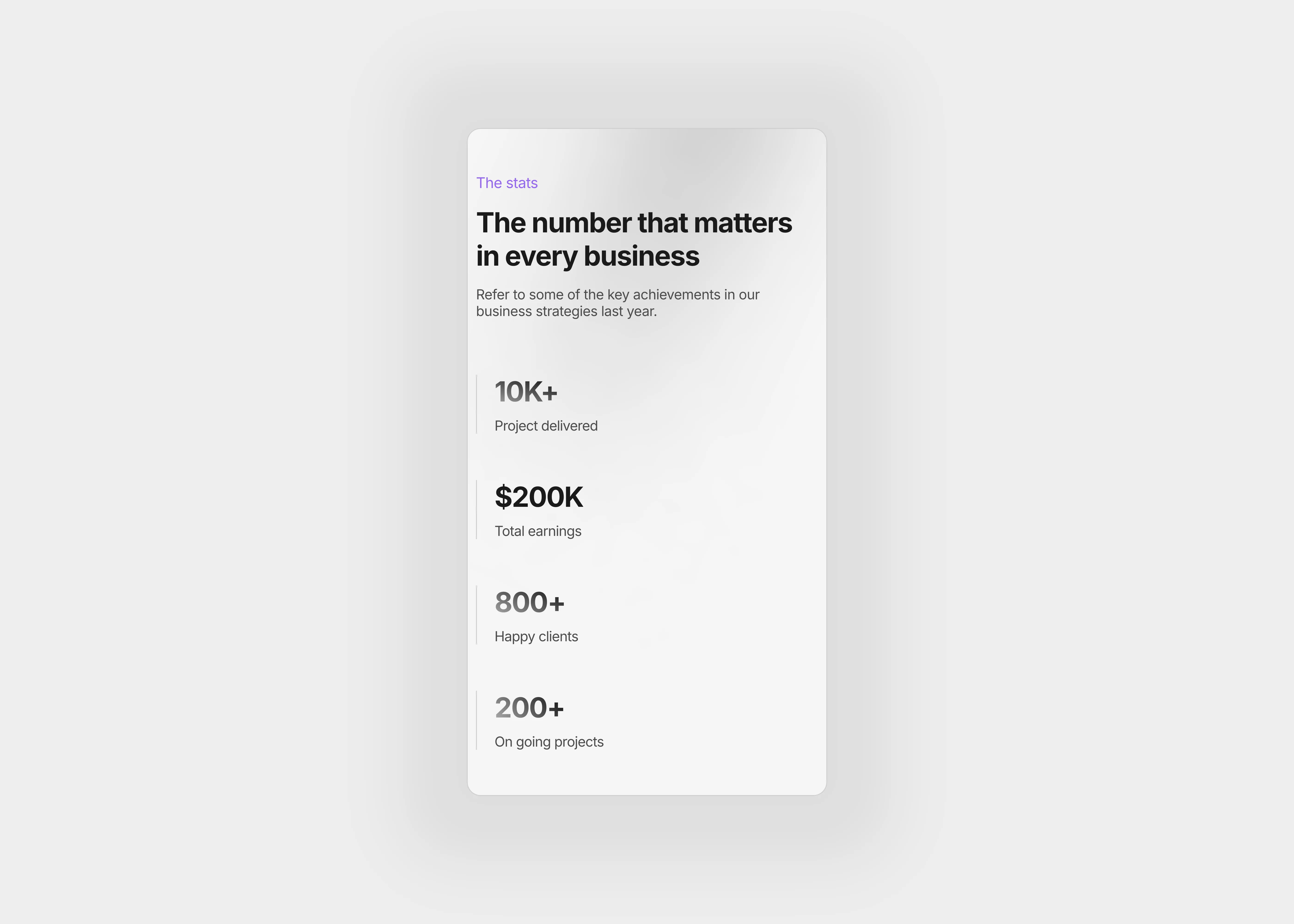 A light themed complex stats section with hero container and stat section, optimized for mobile devices