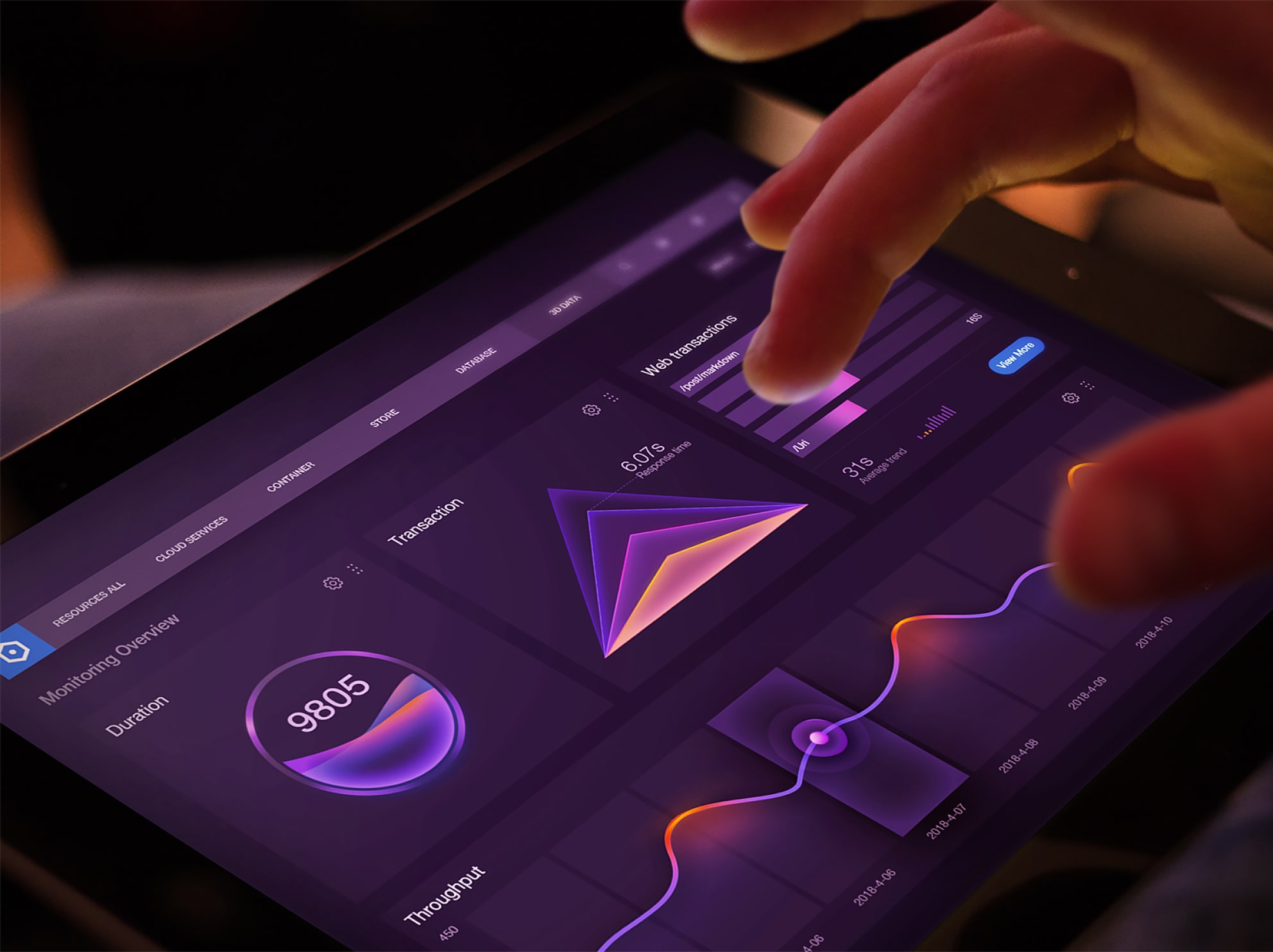 Dribbble Inspiration - Zoeyshen for RaDesign