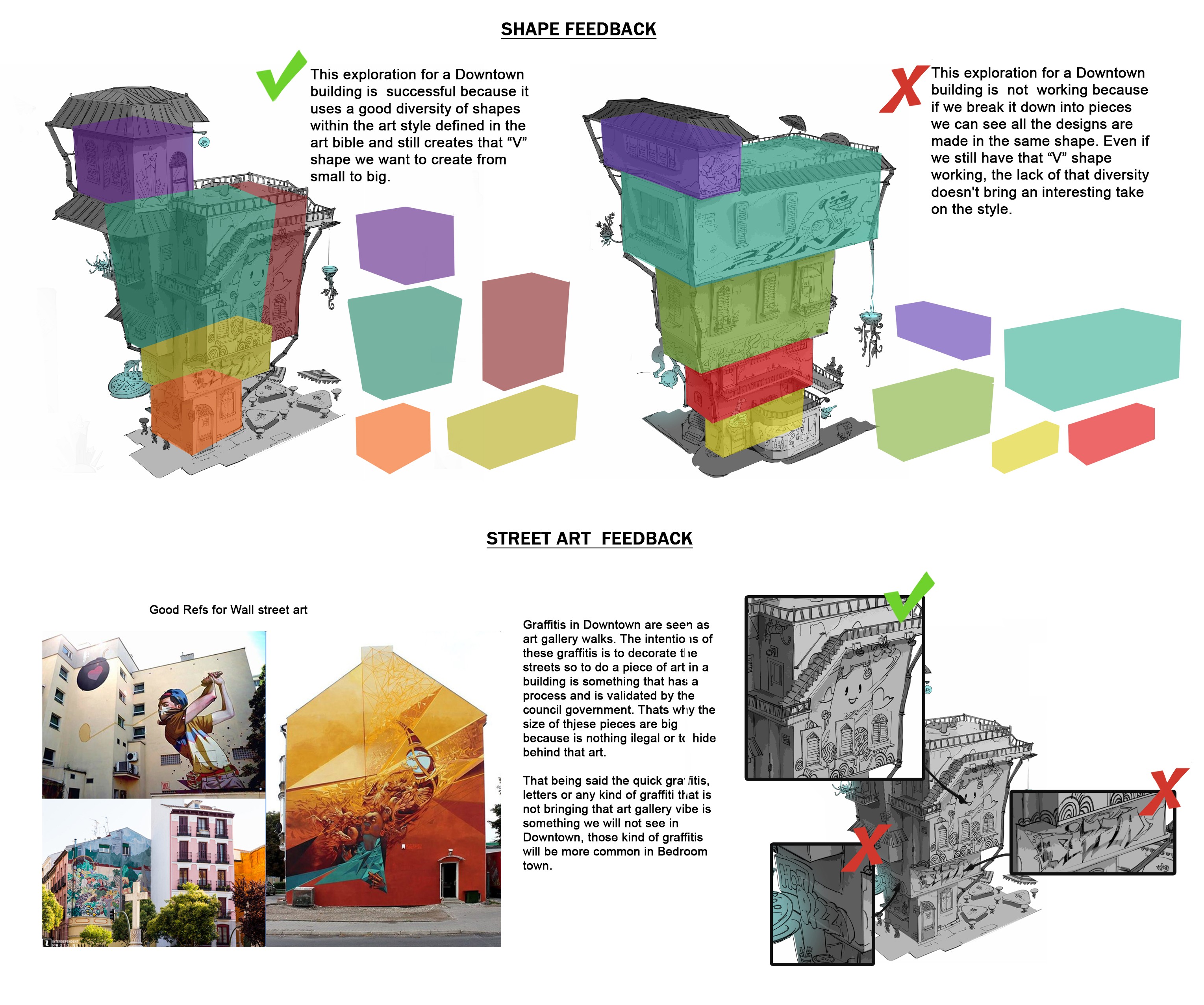 shape and street art guidelines