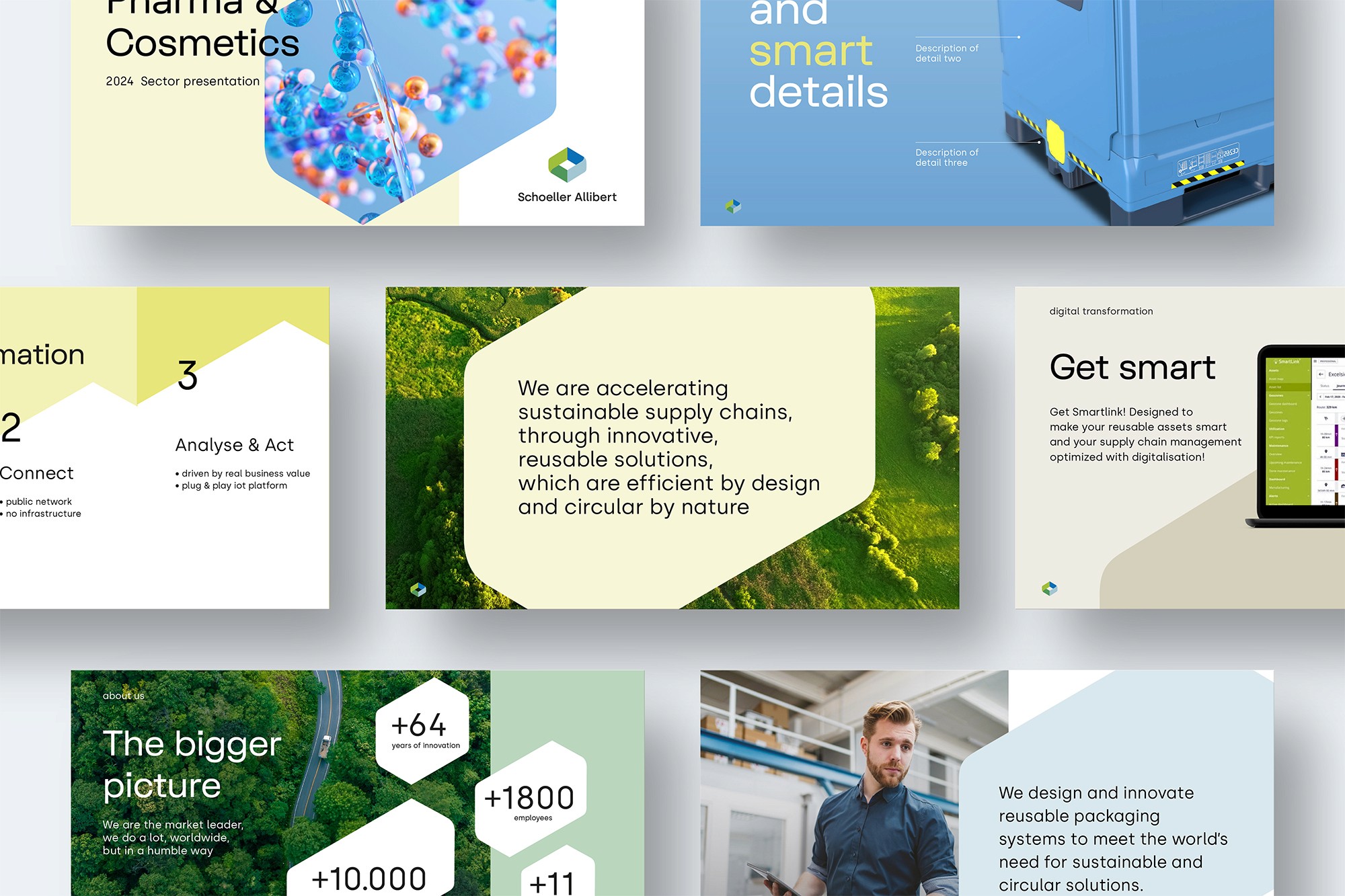 Grafisch ontwerp Schoeller Allibert presentatie