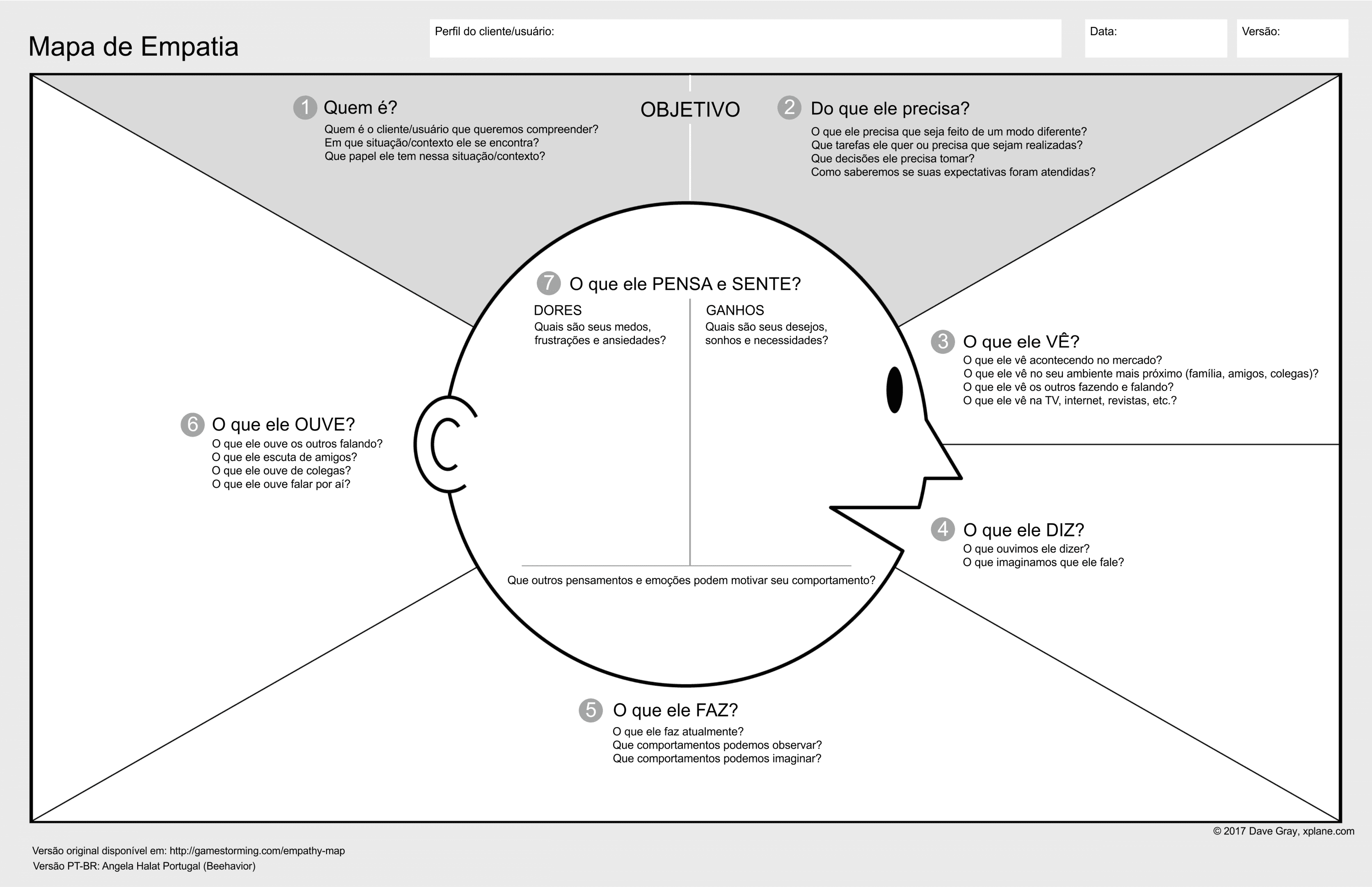 mapa-de-empatia-conteudo-de-marketing-digital