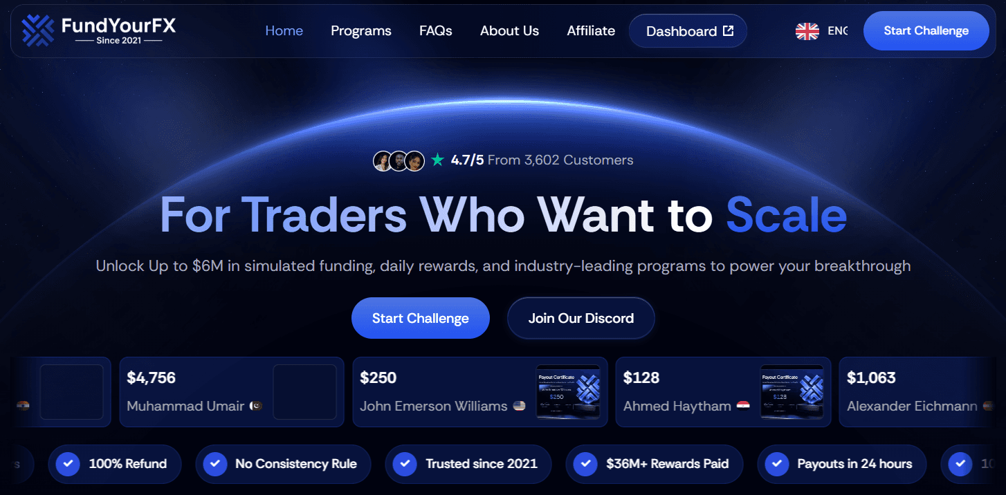 FundYourFX - Prop Firm No Challenge