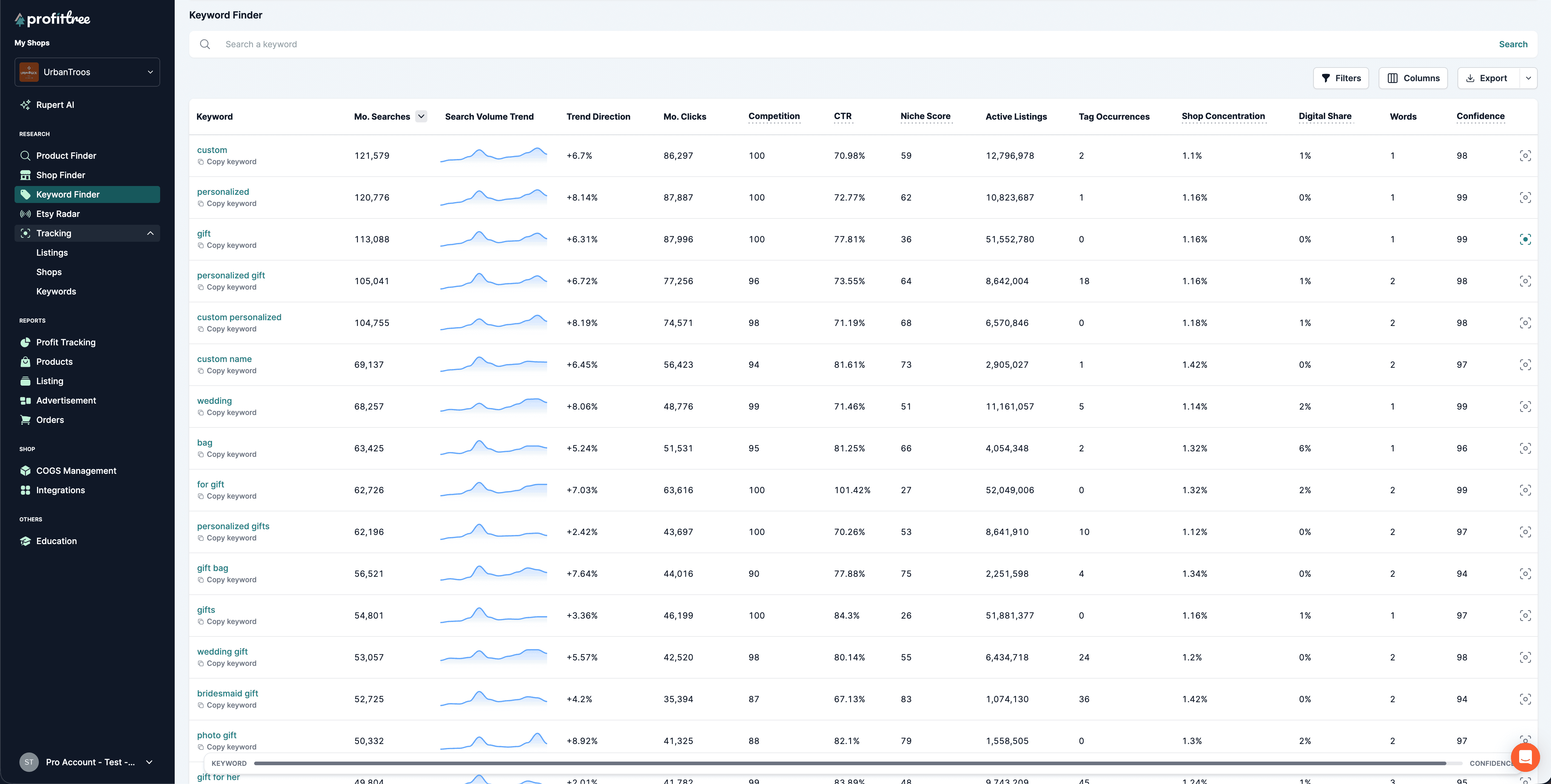 ProfitTree Product Finder Etsy keyword research tool