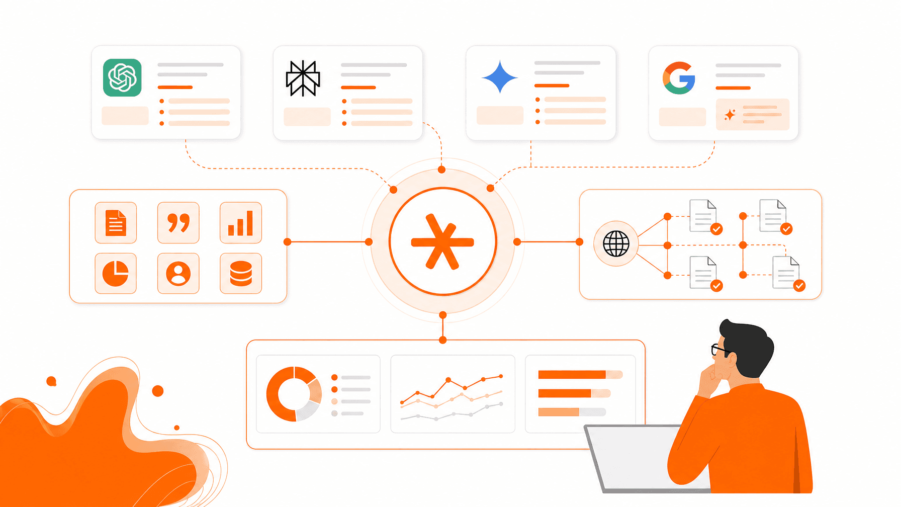 How to Build AI Search Visibility for B2B SaaS Brands