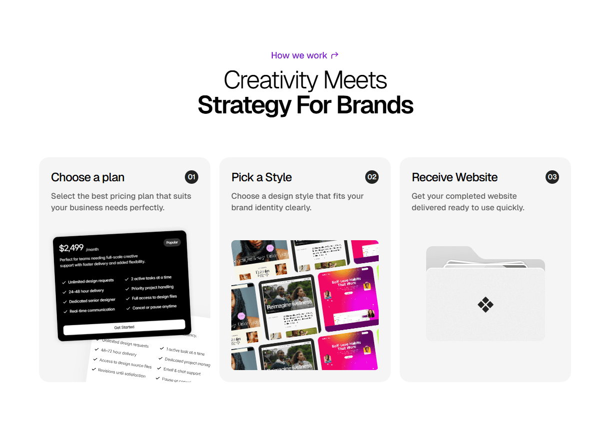 Framer How it Works Section Component