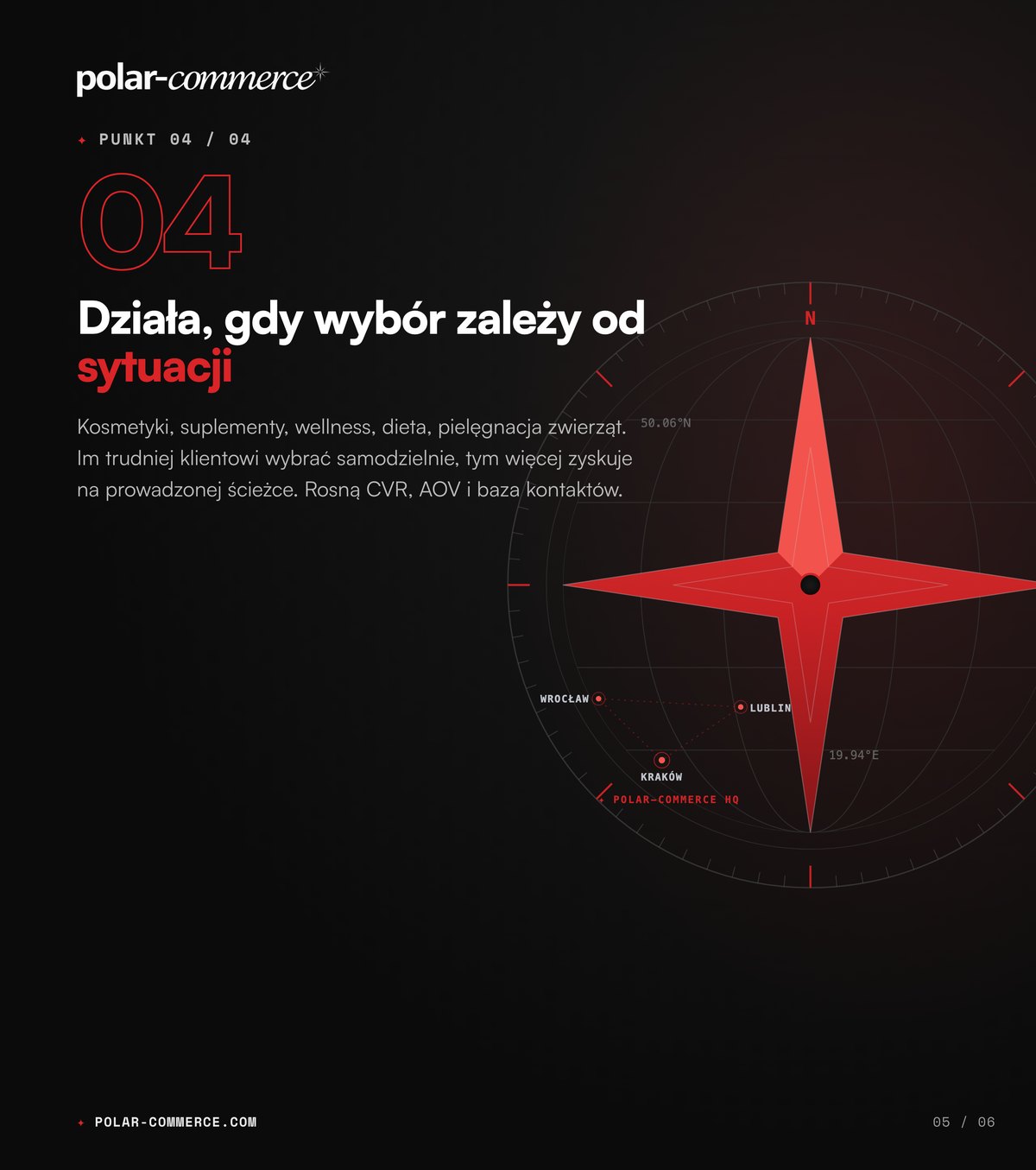 Działa, gdy wybór zależy od sytuacji — Polar-Commerce
