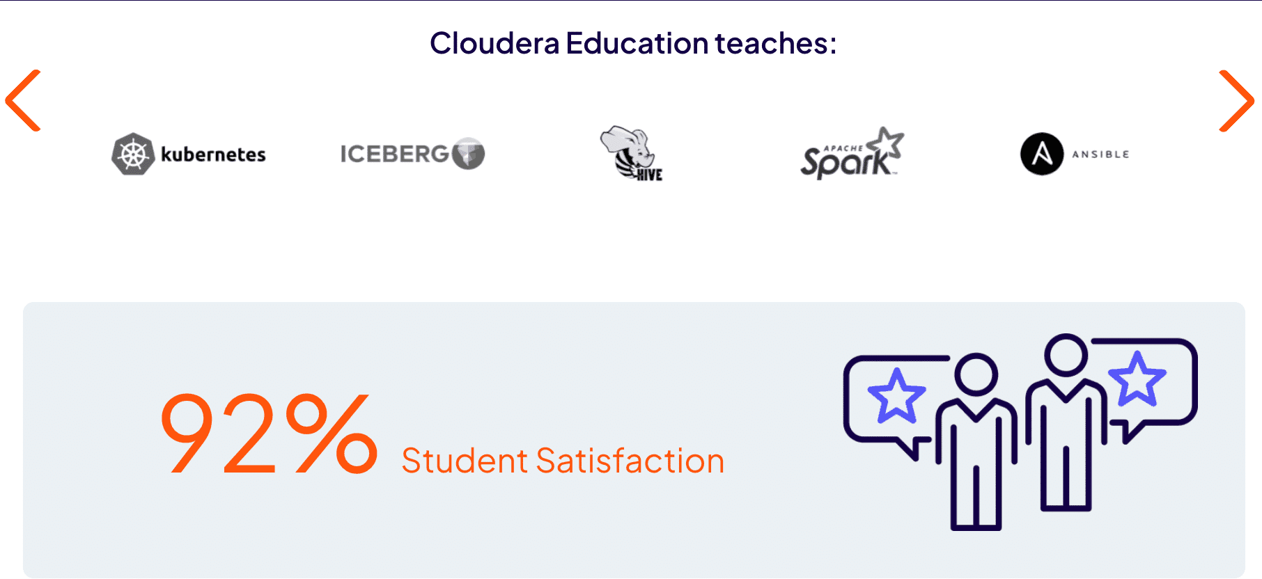 Marketing Spotlight: Cloudera Marketing Strategy Demand Generation