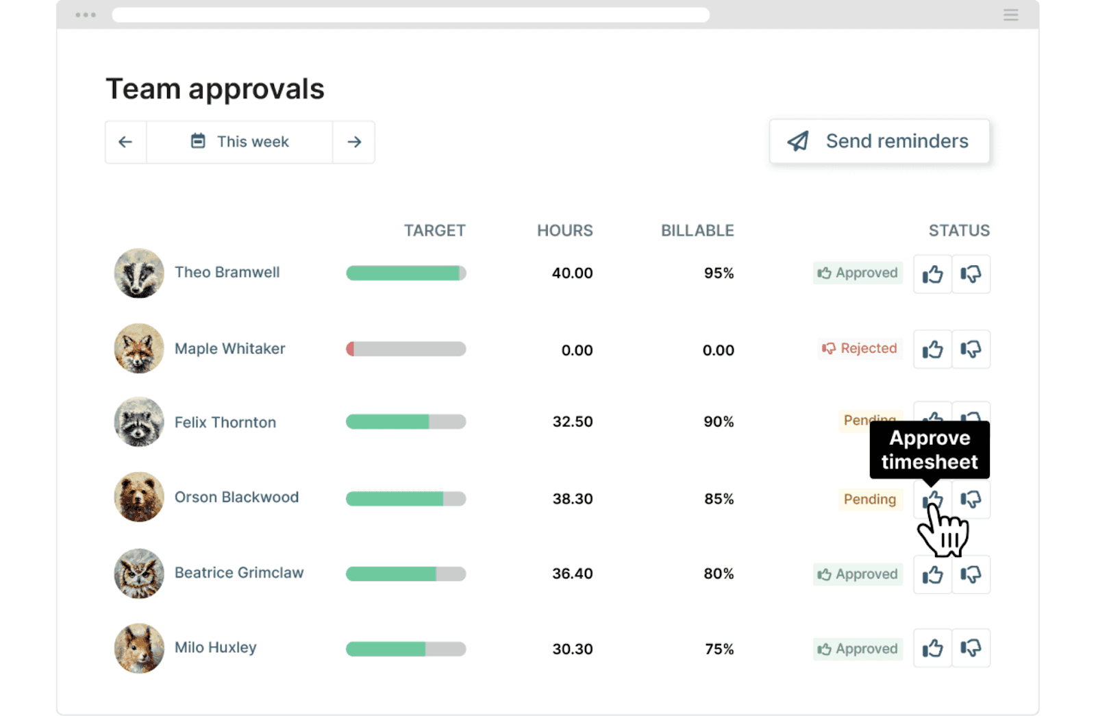 My Hours’ team timesheet approval dashboard with status indicators