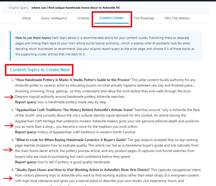 screenshot of the Content Cluster page of Beacon4ai's Content Strategy Report