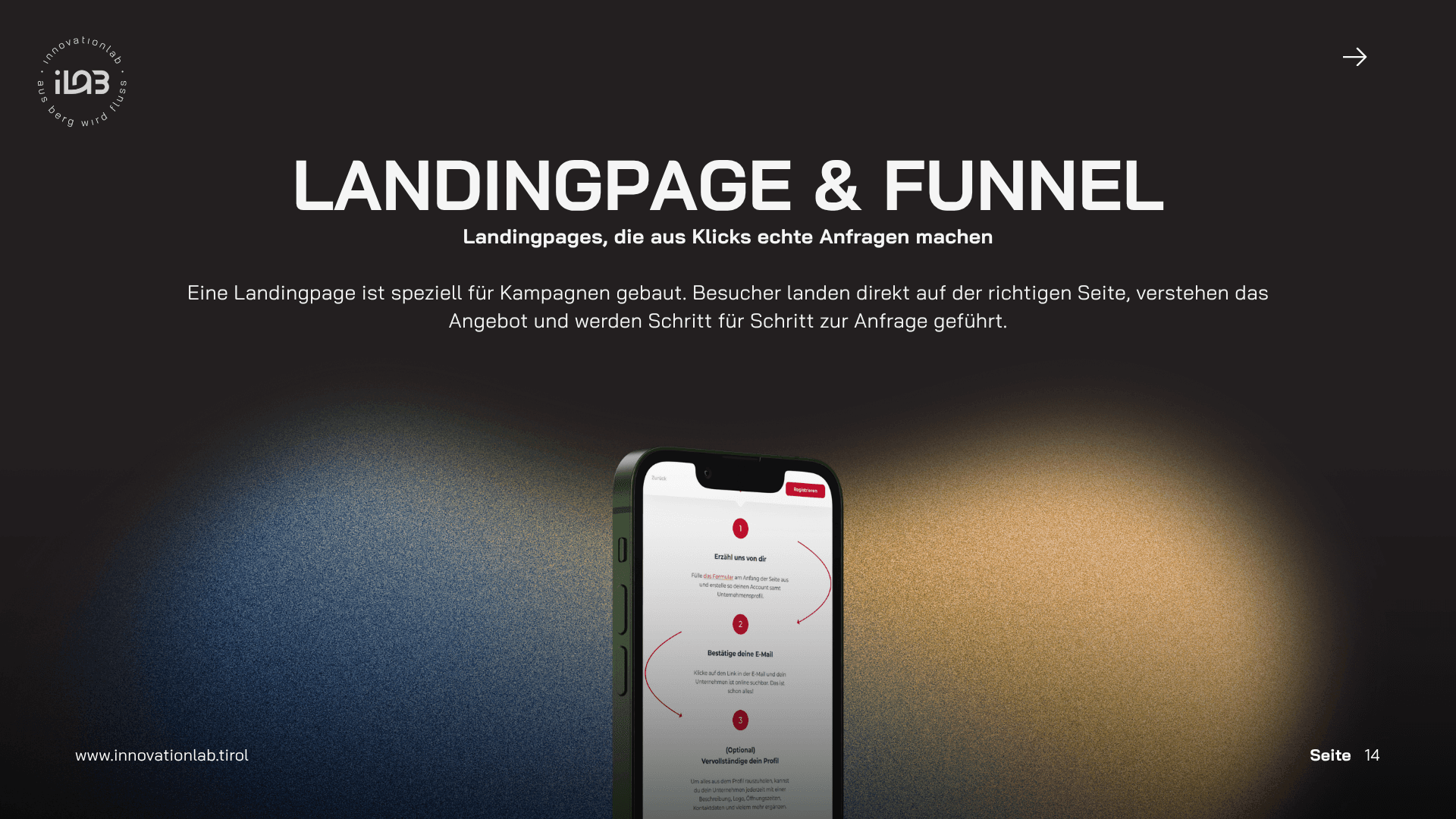 Webseiten & Sichtbarkeit