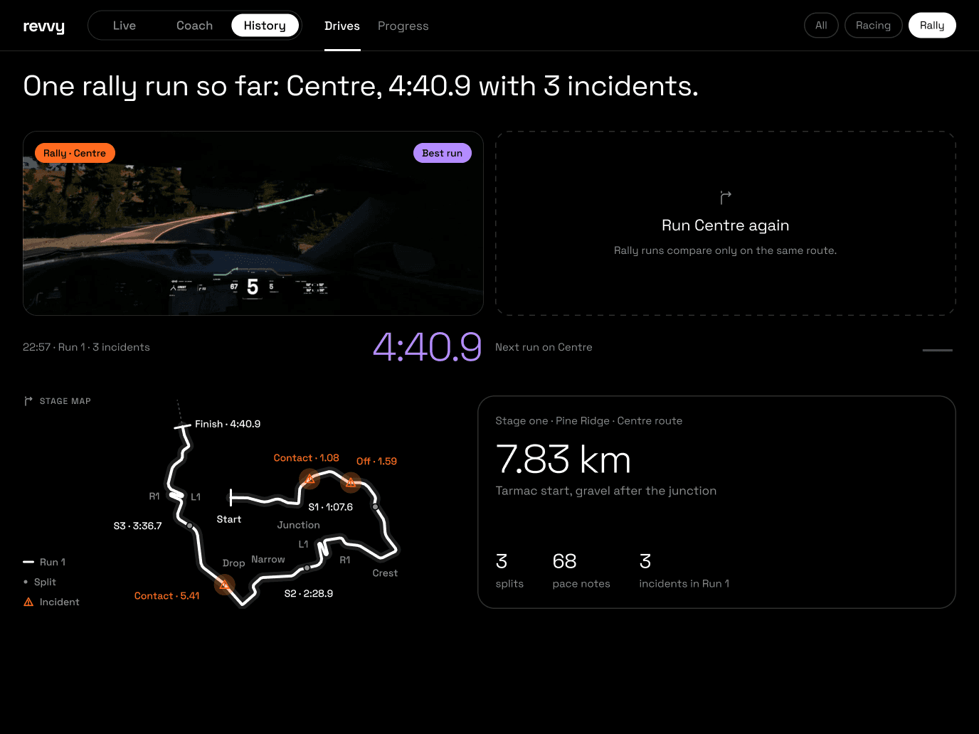 History Drives, Rally: one run on Centre, 4:40.9 with 3 incidents, a card to run Centre again, and the stage itself: 7.83 km, 3 splits, 68 pace notes