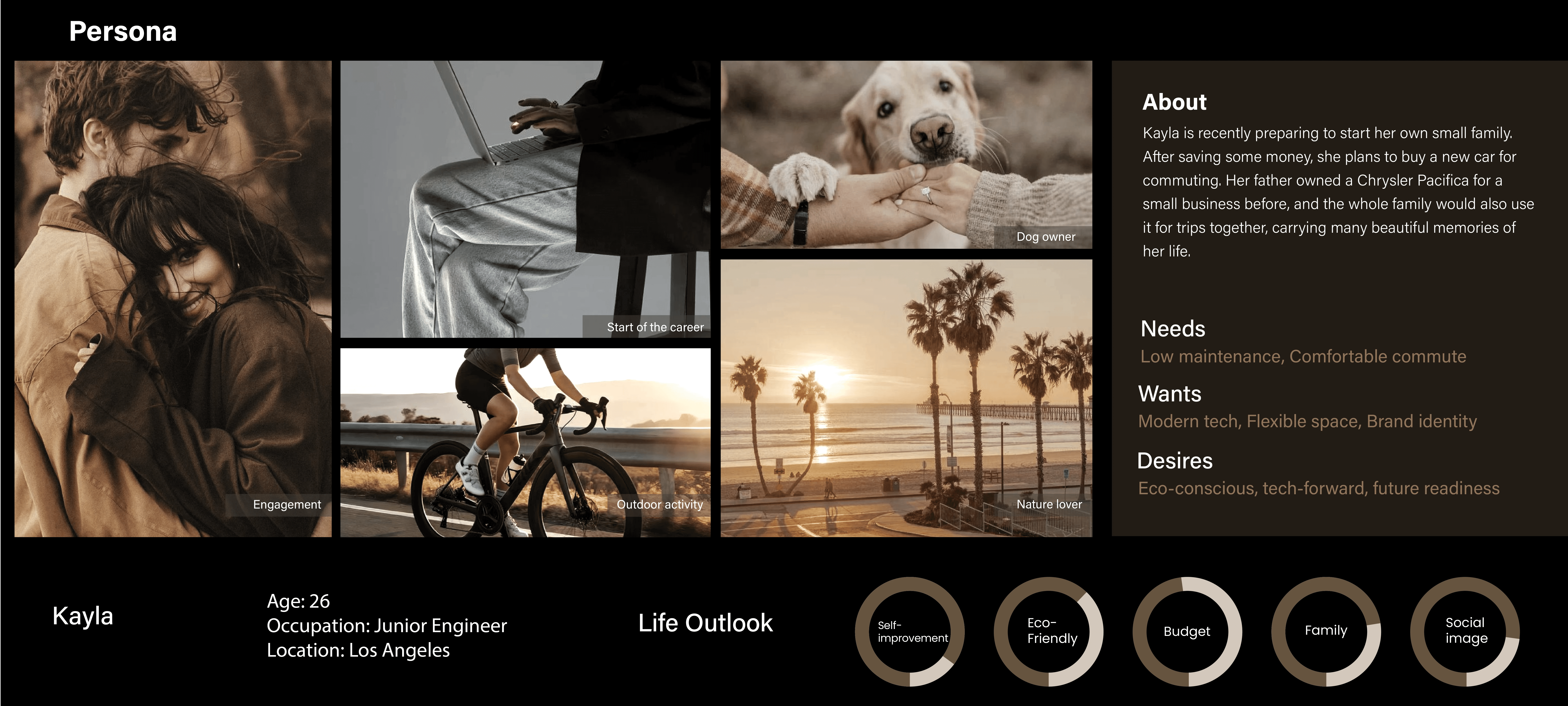 Sample project image