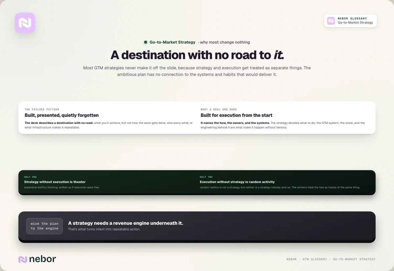 A destination with no road to it.