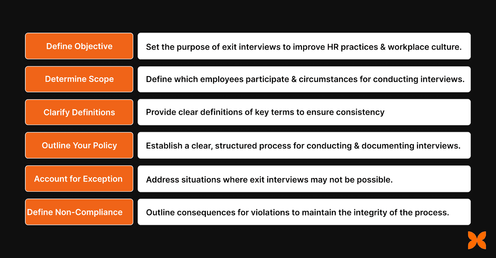 Follow This Sample Exit Interview Policy Template
