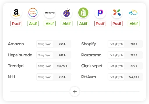 Her Satış Kanalına Özel Fiyat Tanımlama