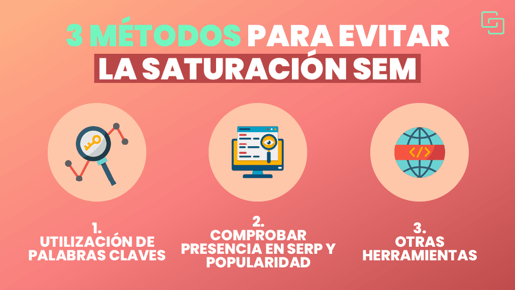 Métodos para evitar la saturación en PPC