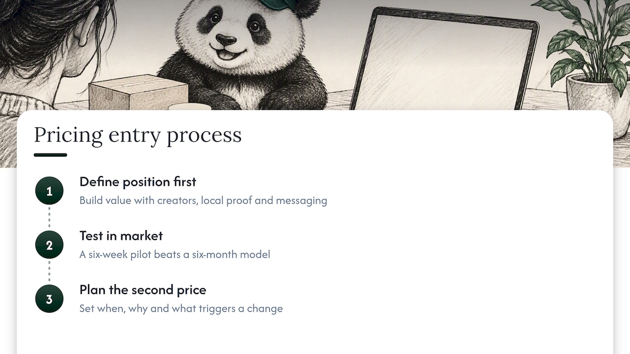 Our perspective: price what you can prove — overview diagram