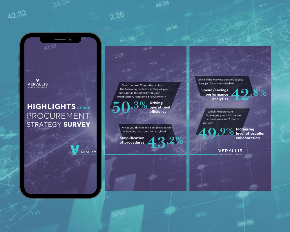 Visual content design for presenting VERALLIS data and insights, with clear hierarchy