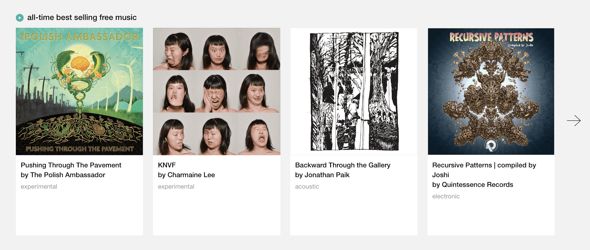 brandcamp's unique tone of voice