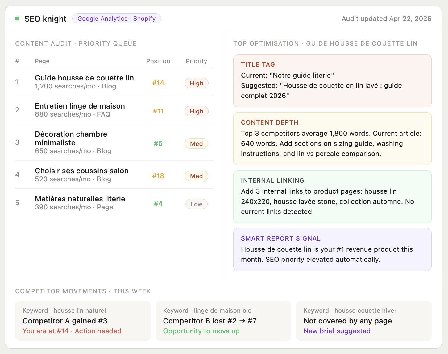 Midknight Autonomous AI SEO agent