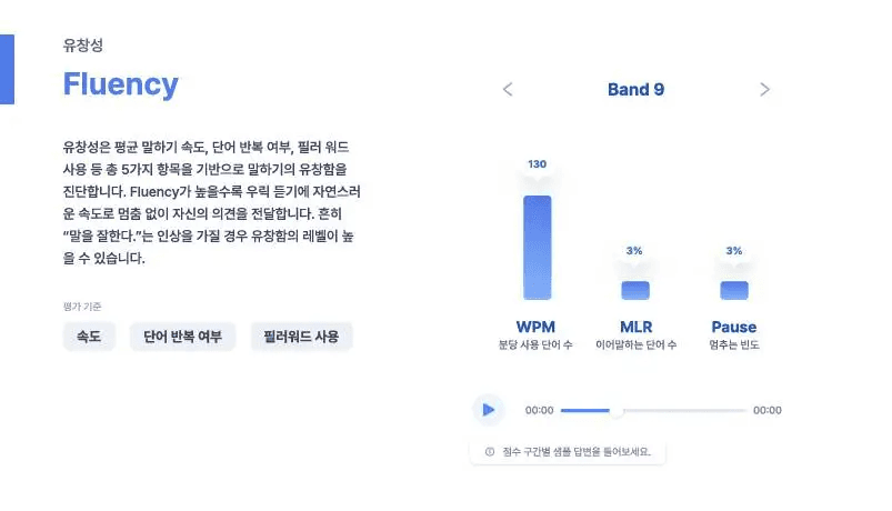 링글 AI가 제공하는 영어 숙련도 피드백 / 출처=링글