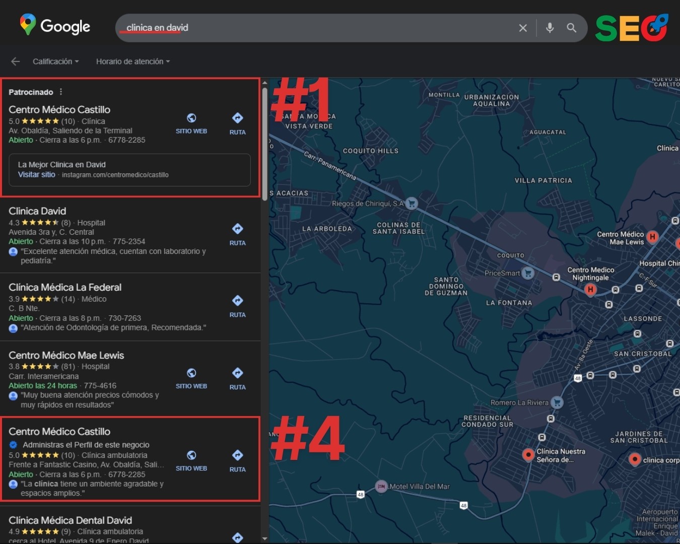 Posicionamiento en Google de Centro Médico Castillo en David, Chiriquí - campaña de Fresa Marketing que logró el puesto #1 en Google Ads y #4 en resultados orgánicos con estrategia SEO local