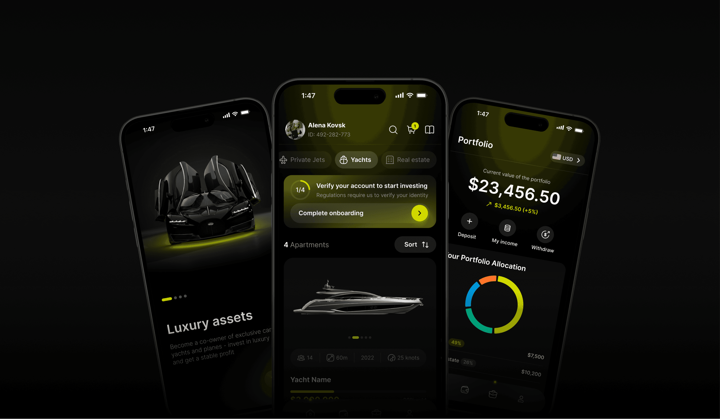 Image of Mobile Phones