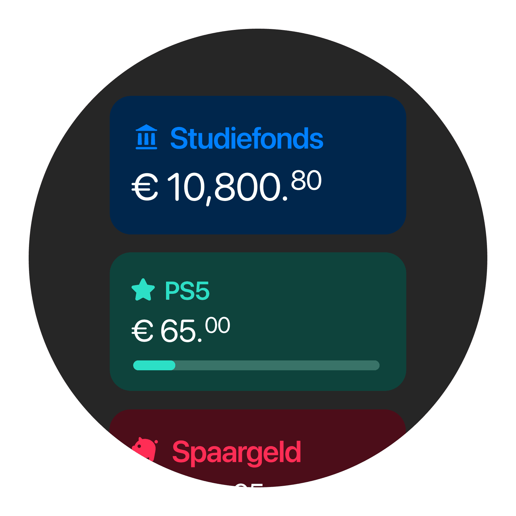 Kinderrekeningen met labels voor verschillende spaardoelen.