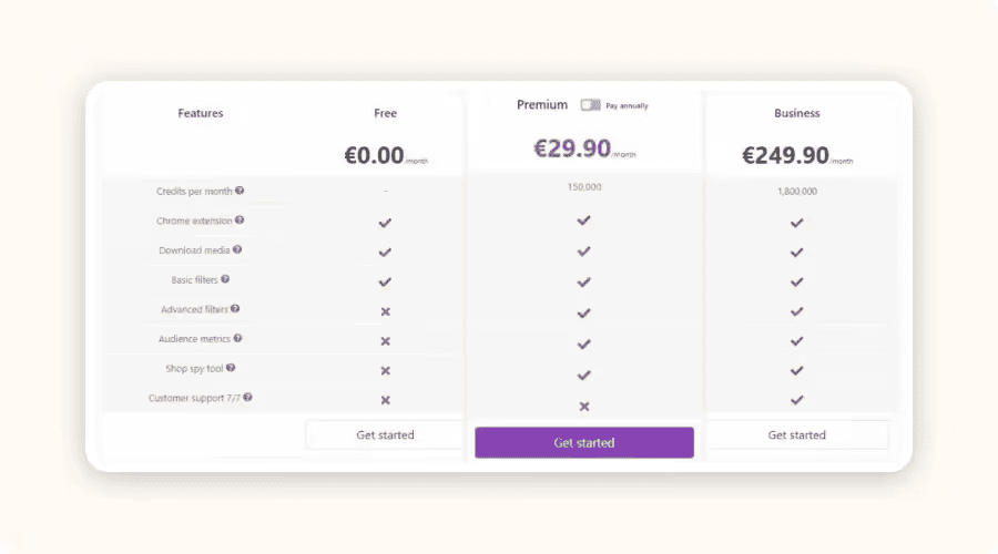 Comparison table of DropiSpy plans
