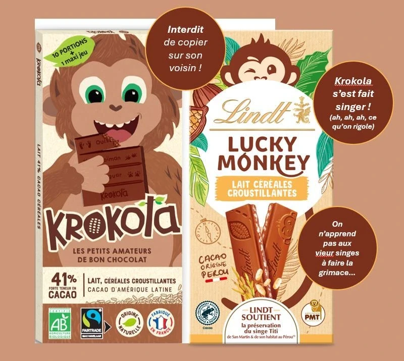 Analyse concurrence chocolat krokola