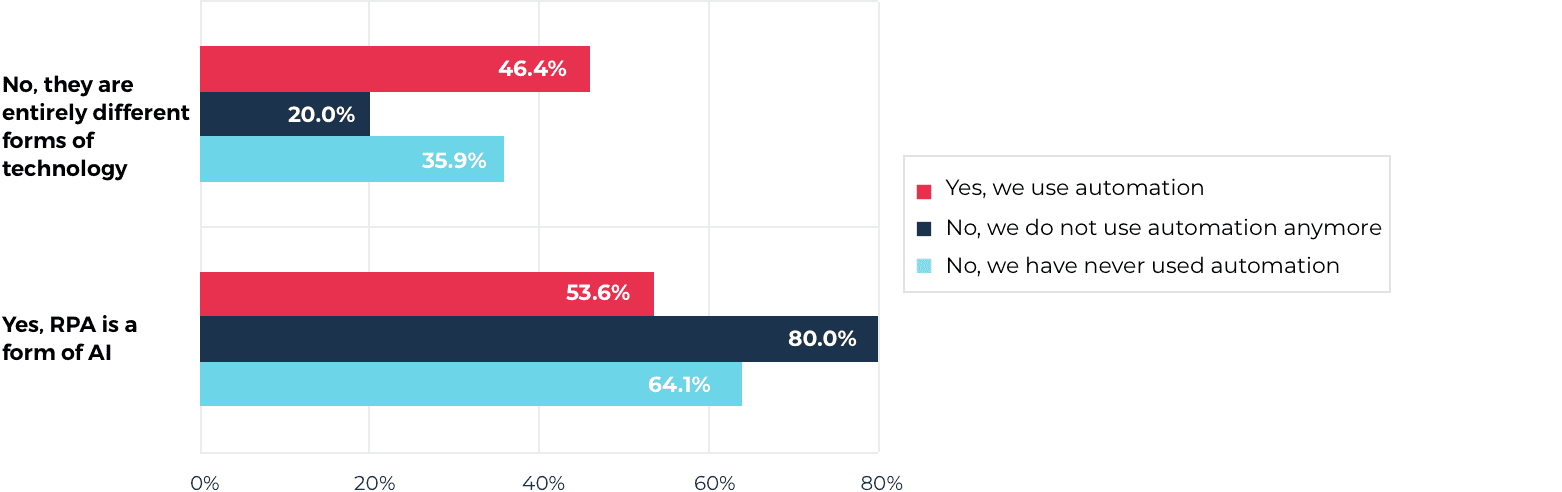 Nov-12PressReleaseGraph