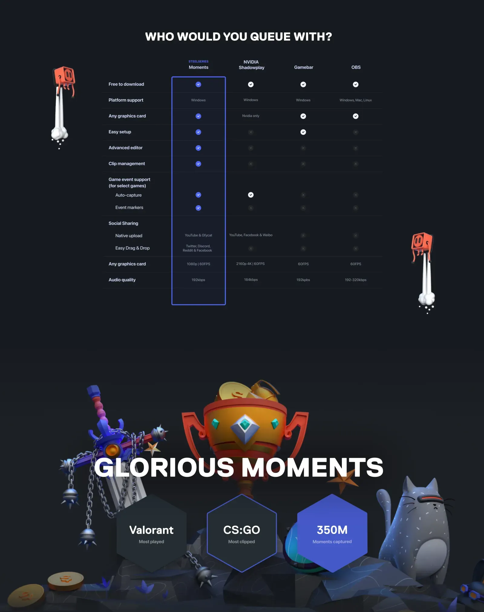Grammarly case study: Reducing access risk and enhancing end-user experience. Learn more about their transformation.