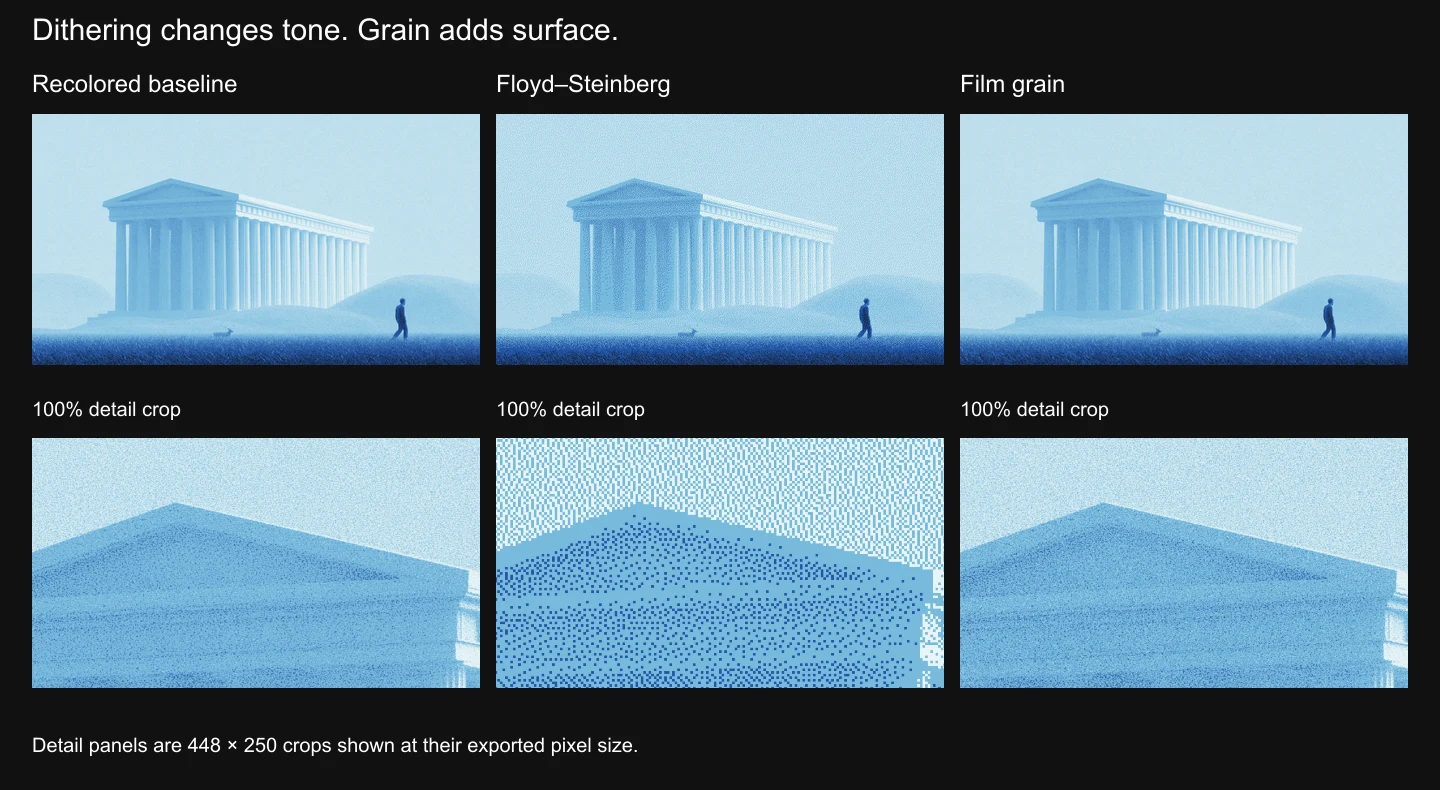 The same blue-recolored architectural scene shown without texture effects, with Floyd–Steinberg dithering and with Film grain, each followed by a matching 100 percent detail crop.