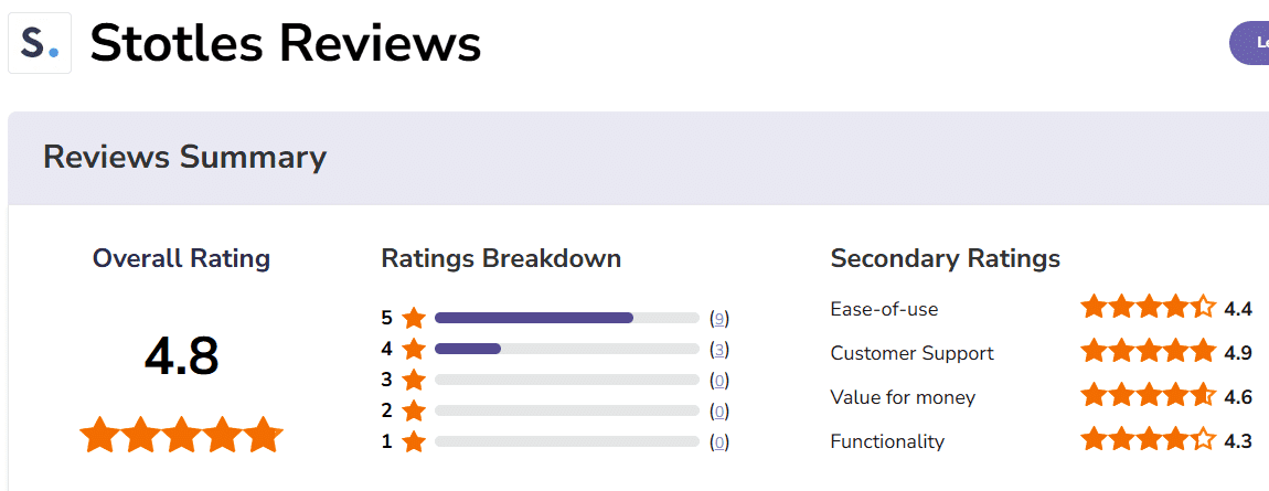 Marketing Spotlight: Stotles Marketing Strategy Reviews and Social Proof