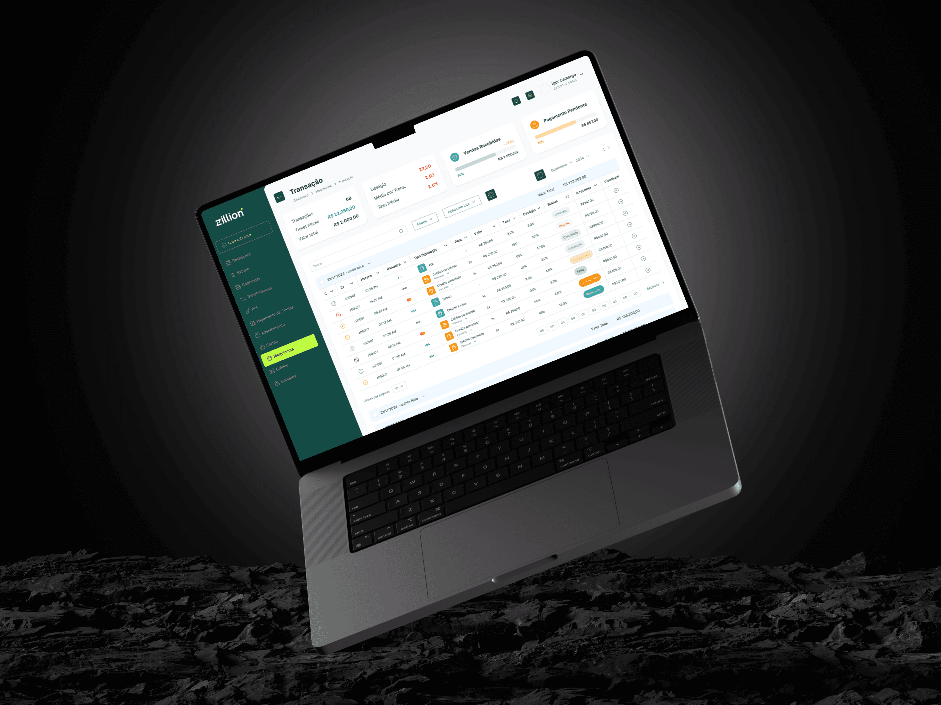 Banking As a Service