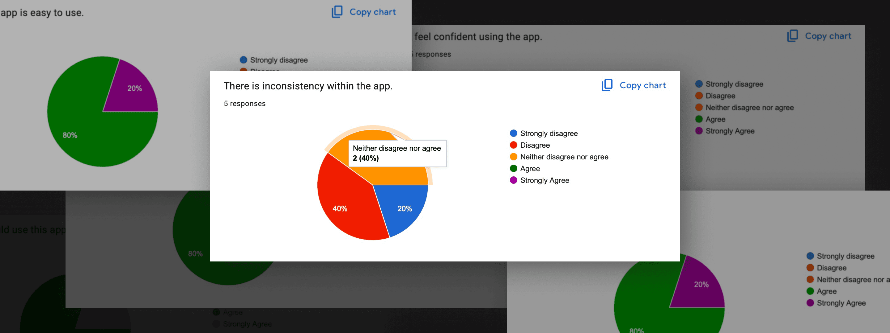 decision image