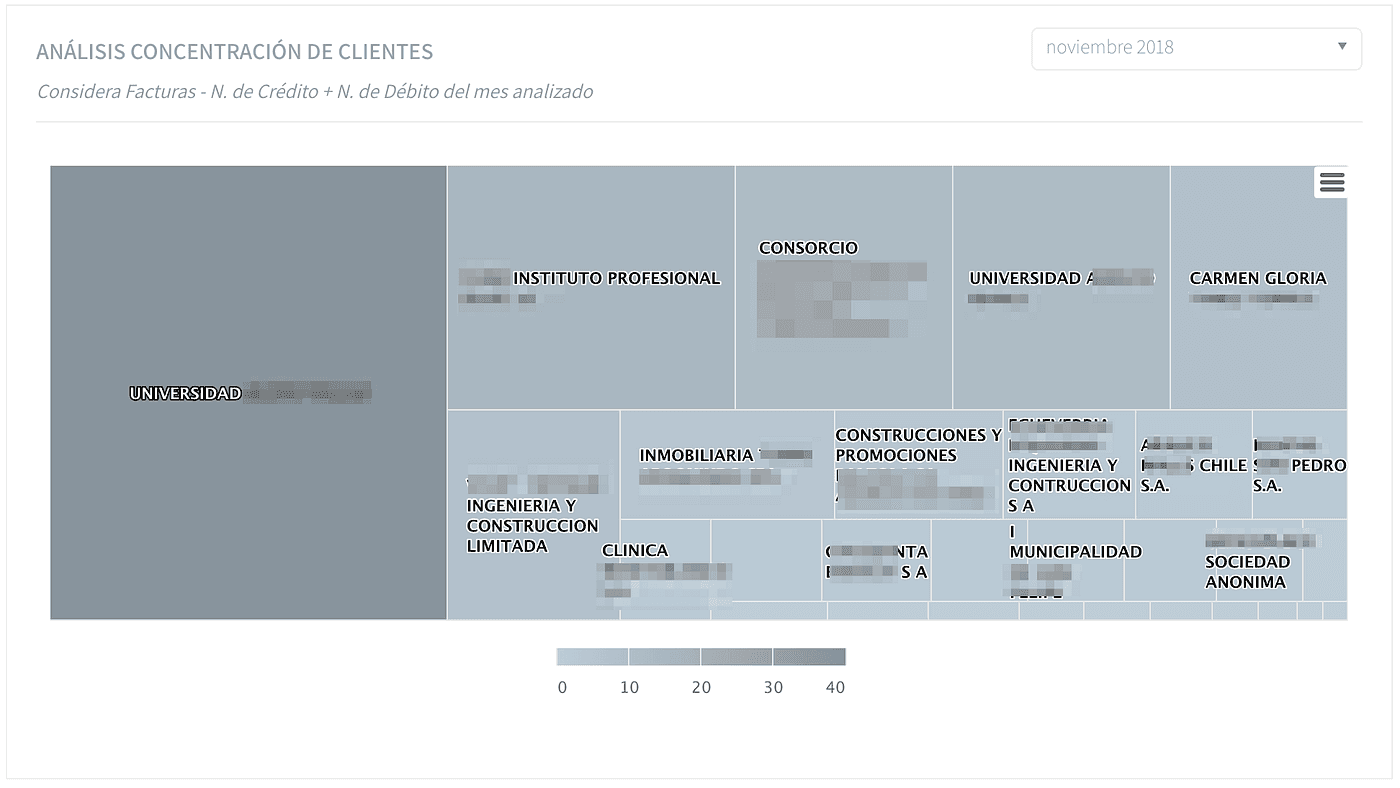 Descripción de la imagen