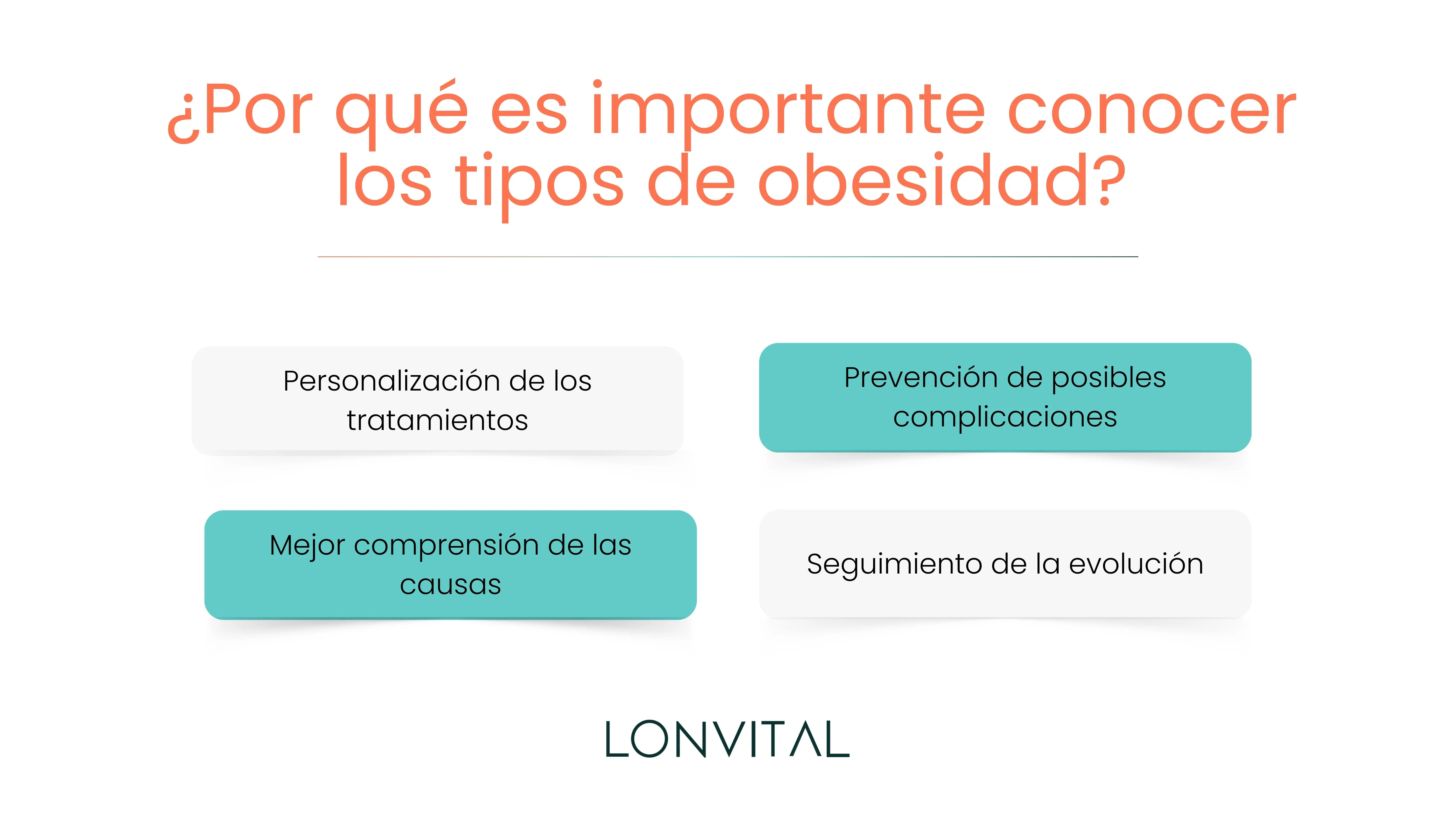 ¿Por qué es importante conocer los tipos de obesidad?